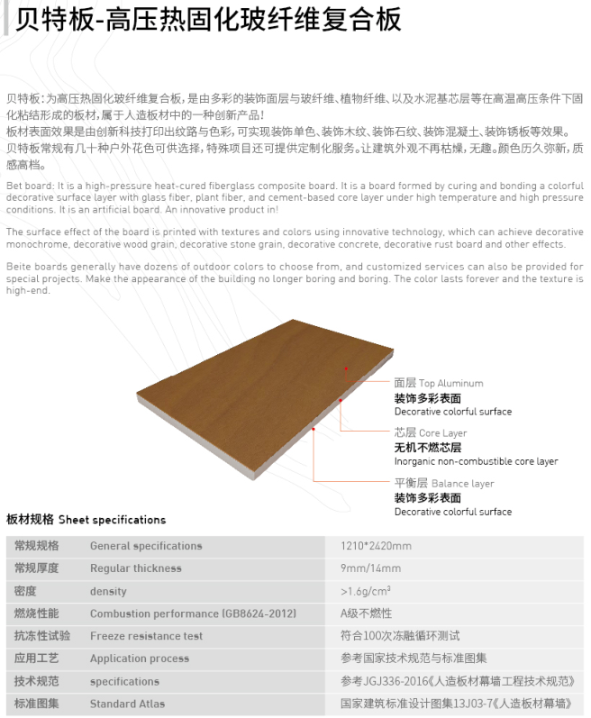 贝特板--高压热固化玻纤维复合板